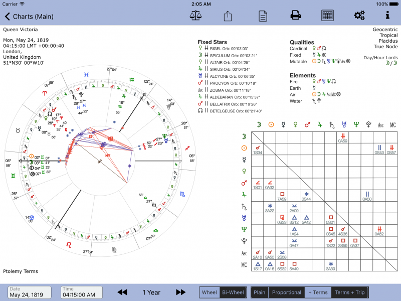 Full Landscape - Fixed Stars